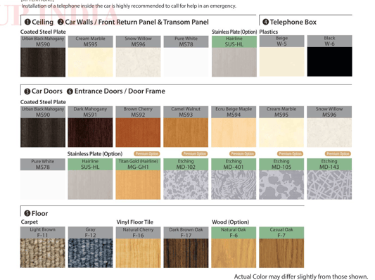 Home elevators – Welcome home! - accesibility