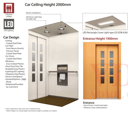 Lifts for life - accesibility